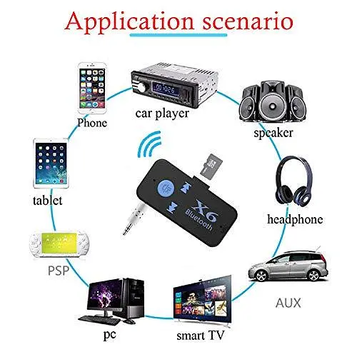 Бездротовий Bluetooth-аудіо ресивер BT-X6 - зручне бездротове BT-X6 підключення звуку - фото 6