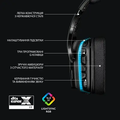 Навушники Logitech G635 Gaming Headset USB (981-000750) - фото 6