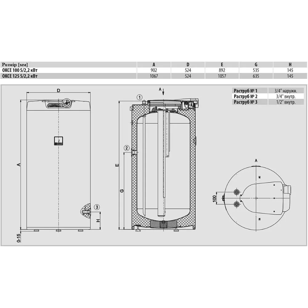 Бойлер Drazice OKCE 125 S/2 (1103111101) [125536] - фото 4