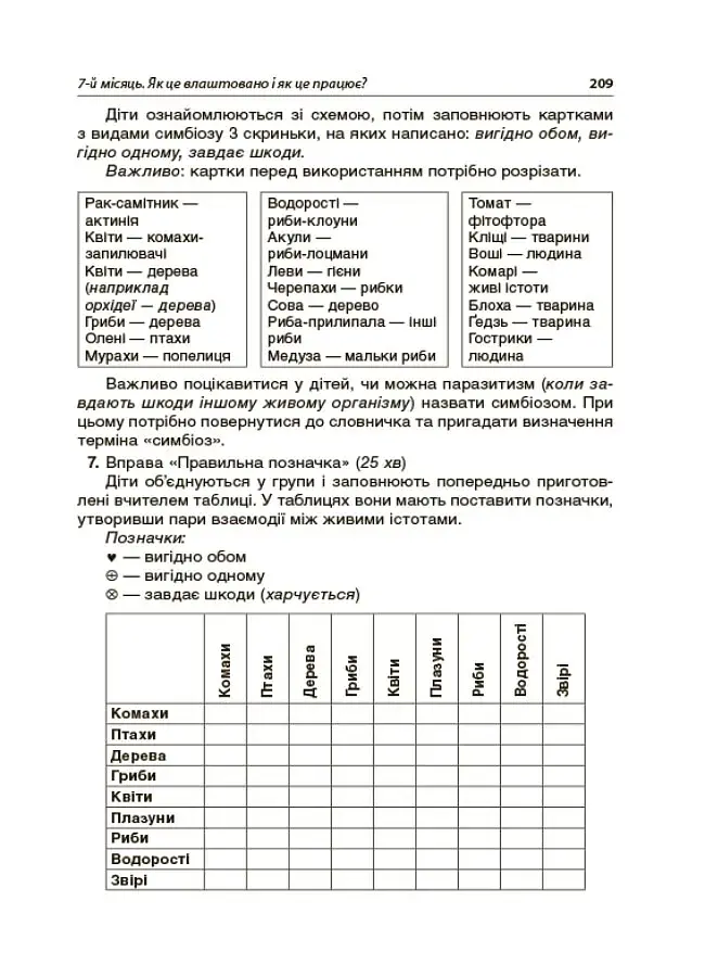 Тематичні дні у 4-му класі. Посібник для вчителя. - фото 9