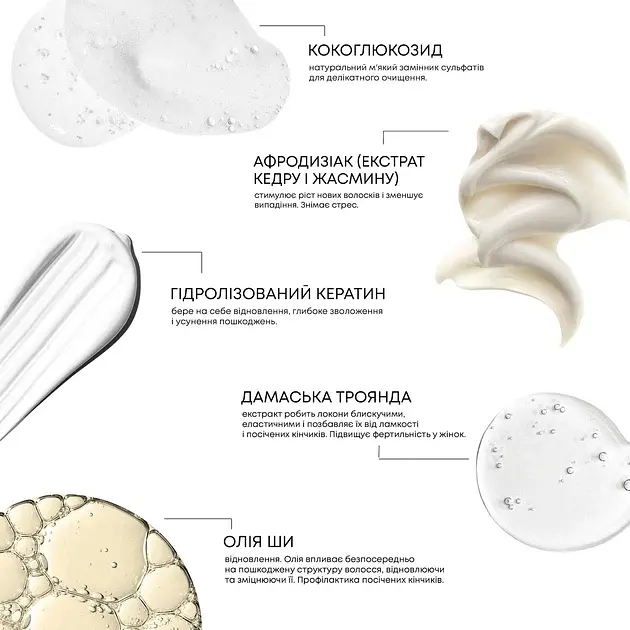 Набір догляду для всіх типів волосся та тіла LEIA Sет 12 (65121) - фото 2