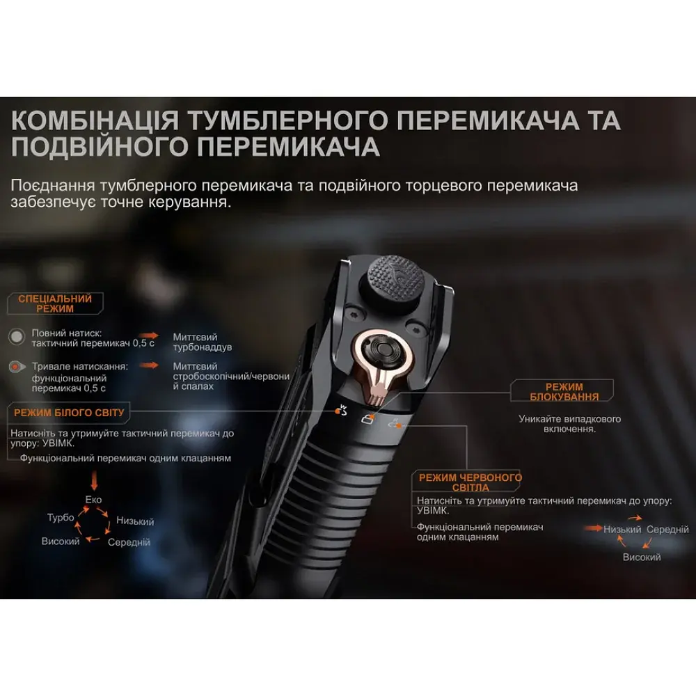 Ліхтар Fenix TK28R Black - фото 7