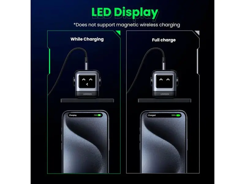 Мережевий зарядний пристрій UGREEN Nexode RG 65 W GaN Charger (25685B) - фото 9