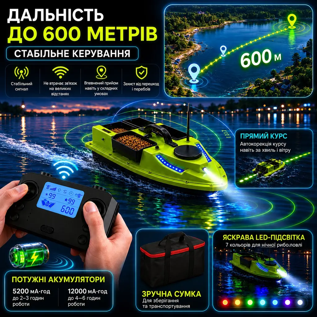 Прикормочний кораблик для риболовлі з GPS на 99 точок, до 2 кг, дальність 600 м - фото 8