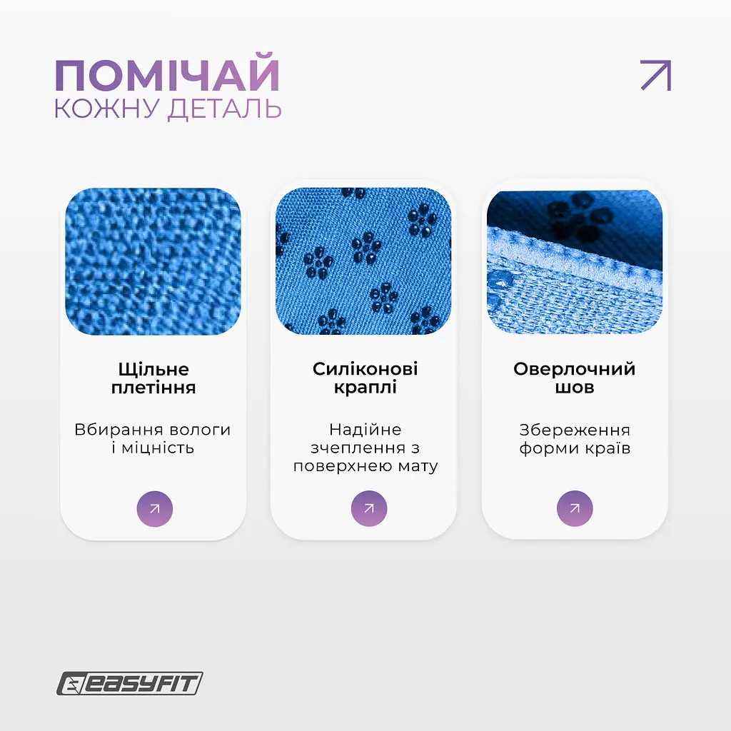 Рушник для йоги з мікрофібри EasyFit Yoga Mat Towel синій - фото 4
