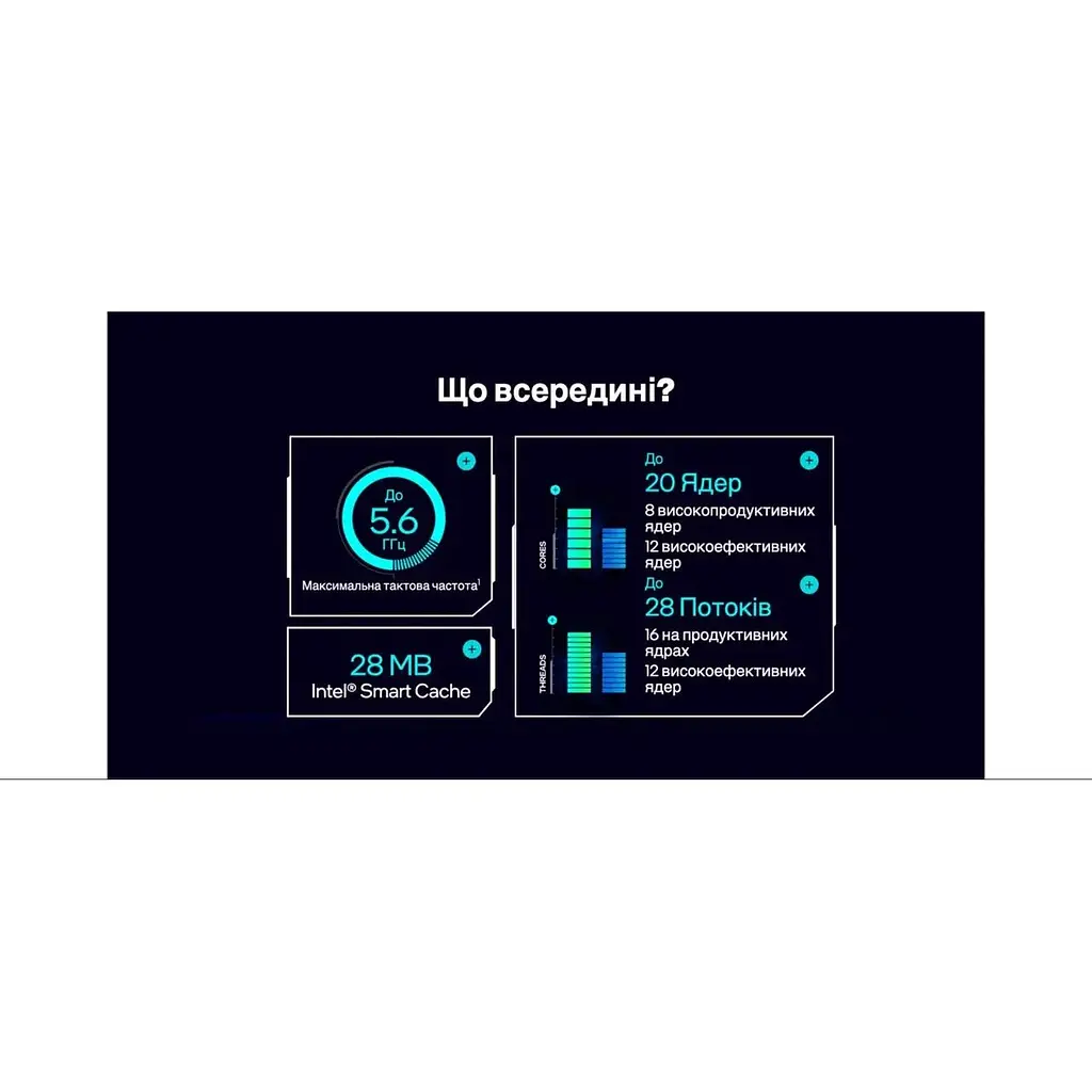 Процессор Intel Core i7-14700K BOX (LGA1700) BX8071514700K - фото 5