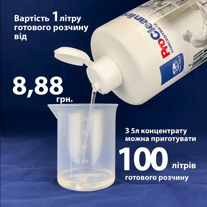 Концентрат для дезінфекції з активним хлором (6 кг) CL300407 - фото 10