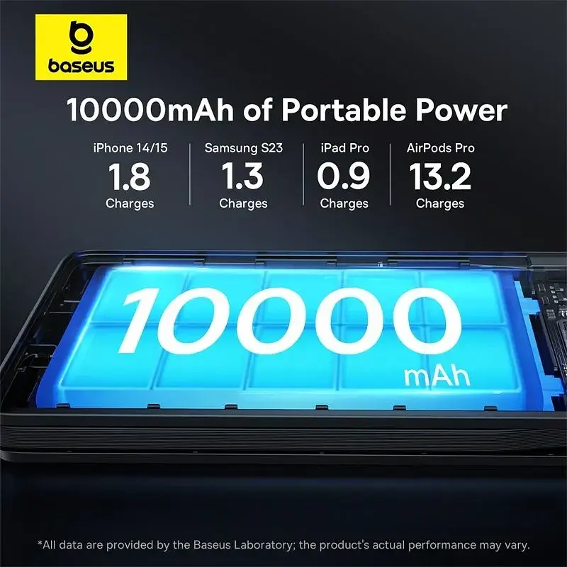 Портативна батарея Power Bank Baseus Airpow Lite Power Bank 10000mAh 22.5W Dual-Cable P10067501123-00 Black - фото 4