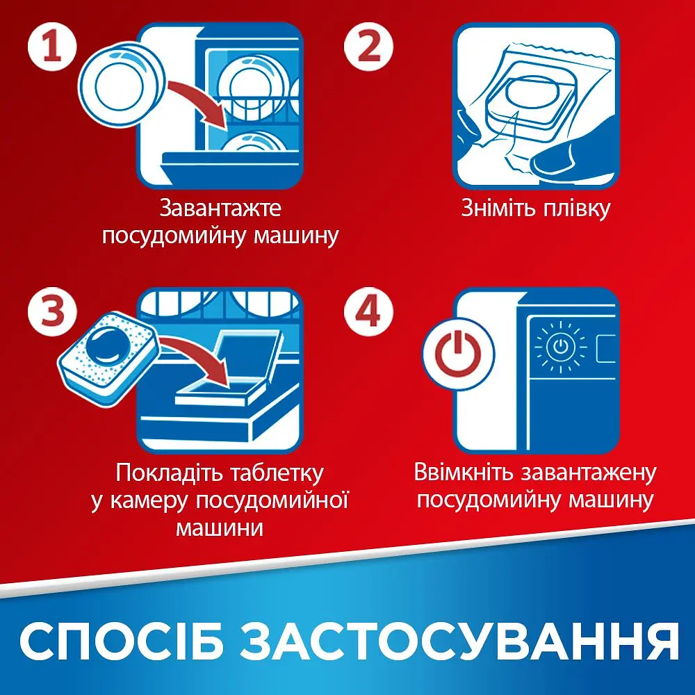 Таблетки для миття посуду у посудомийній машині Somat All in one, 120 таблеток - фото 10