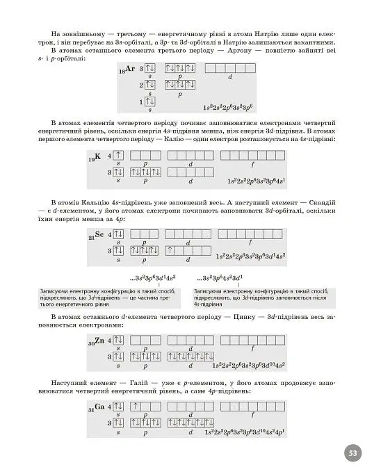НМТ 2026. Хімія. Повний курс підготовки - Олексій Григорович - фото 3