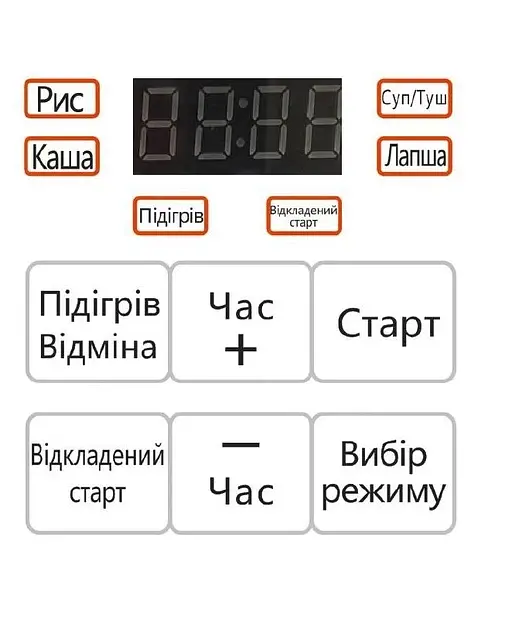 Мультиварка автомобільна DMWD 12/24 вольтів 1,6 л - фото 3