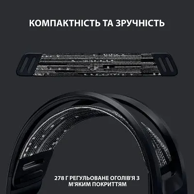 Навушники Logitech G733 Lightspeed Wireless RGB Gaming Headset Black (981-000864) - фото 2