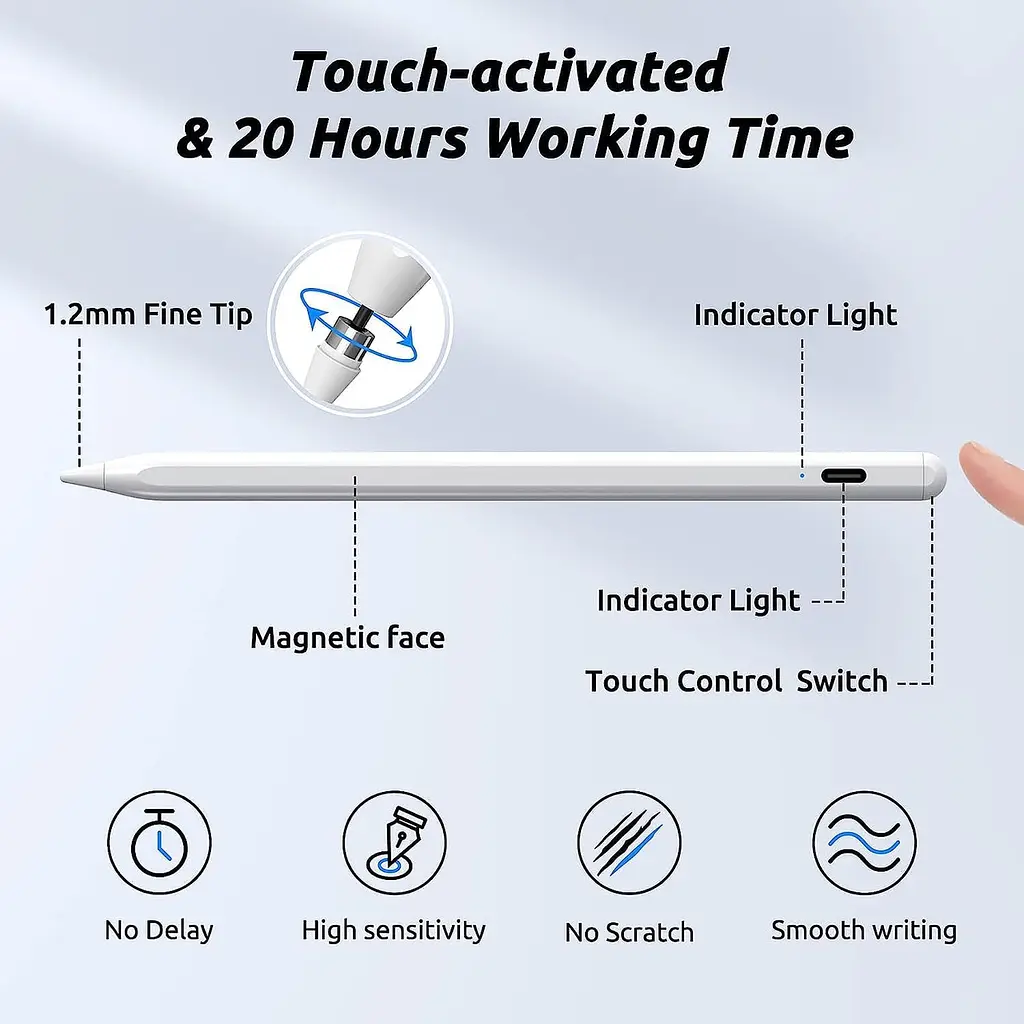 Стилус Zspeed 6Gn, сумісний з iPad Apple, стилус для сенсорного екрану, ємнісний стилус, що перезаряджається - фото 2