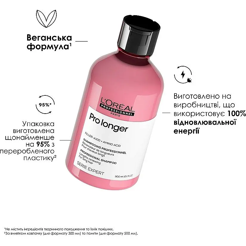 Шампунь L'Oreal Professional Serie Expert Pro Longer Lengths Renewing для восстановления плотности поверхности волос по длине 300 мл - фото 2