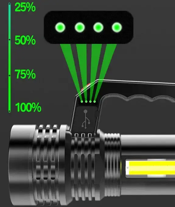Светодиодный ручной фонарь Multifuncion work lights 3W портативный на аккумуляторе - фото 4