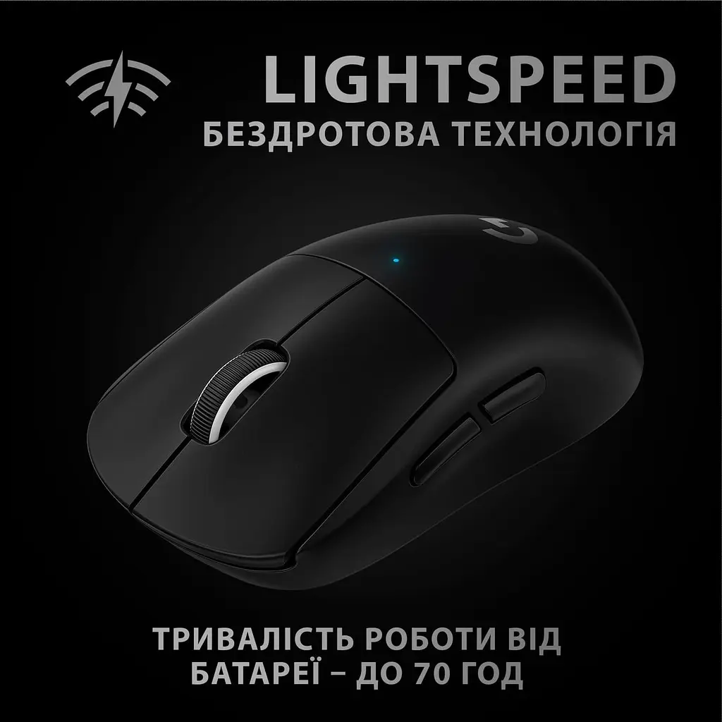 Миша Logitech G Pro X Superlight Wireless Black (910-005880) Б/в - фото 4