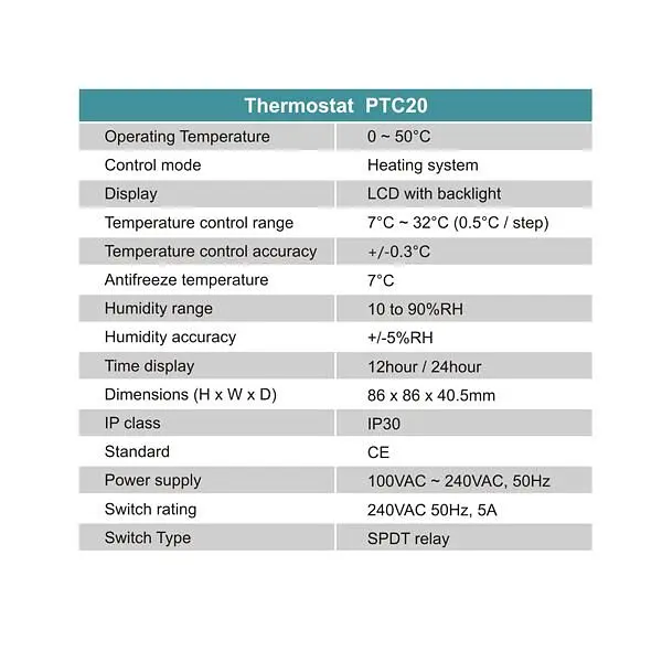 WiFi термостат для котла - терморегулятор з LCD дисплеєм POER PTC20 (100427) - фото 7