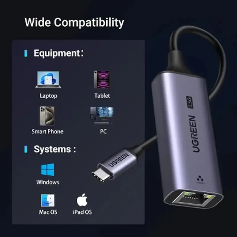 Перехідник USB-C to RJ45 Ethernet 2500Mbps Ugreen (25052) - фото 5