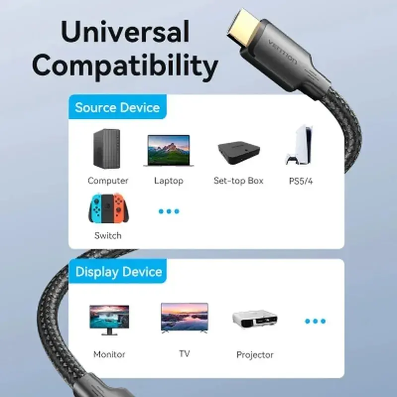 Кабель мультимедійний HDMI M to HDMI M 20.0m 1080p60Hz cotton braided black Vention (ALLBQ) - фото 5