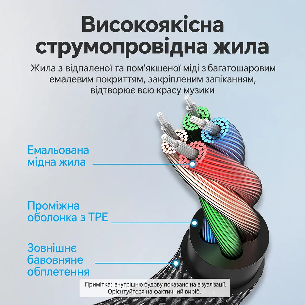 Аудіокабель-подовжувач Vention 5 м від штекера TRRS 3,5 мм до гнізда TRRS 3,5 мм з бавовняним обплетенням підходить для використання з телефоном у чохлі та підтримує мікрофон і керування на дроті за умови сумісності TRRS-роз’ємів на пристрої та гарнітурі чорний із золотистими контактами (BHCBJ) - фото 9