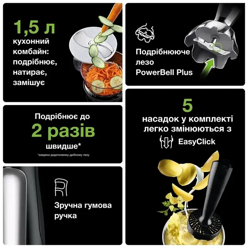 Блендер BRAUN MQ7087X - фото 6