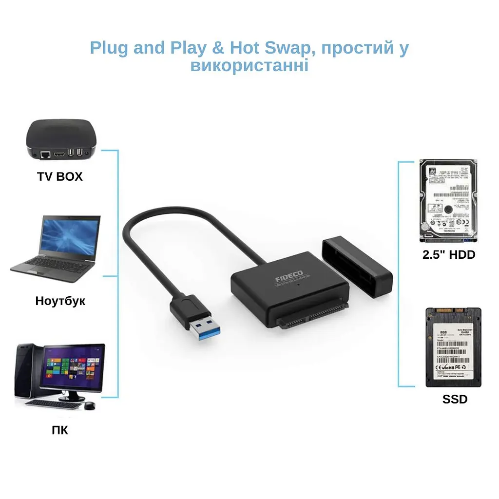 Адаптер Fideco для 2.5" SATA HDD/SSD USB 3.0 Чорний (FMC1WA0SA1PB 2667) - фото 4