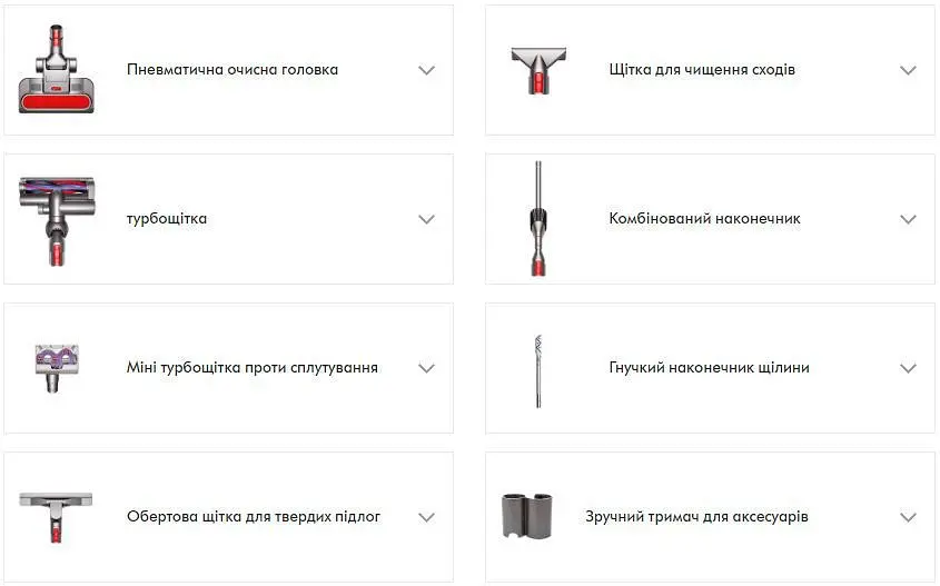 Пилосос Dyson Cinetic Big Ball Absolute 2 [58427] - фото 6
