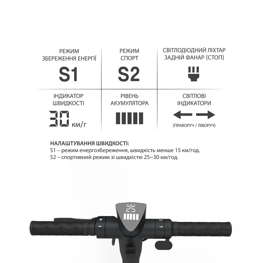 Электросамокат GIANT U9 PRO 600W 13Ah 9.25 дюймов, черный (с усиленным аккумулятором) - фото 6