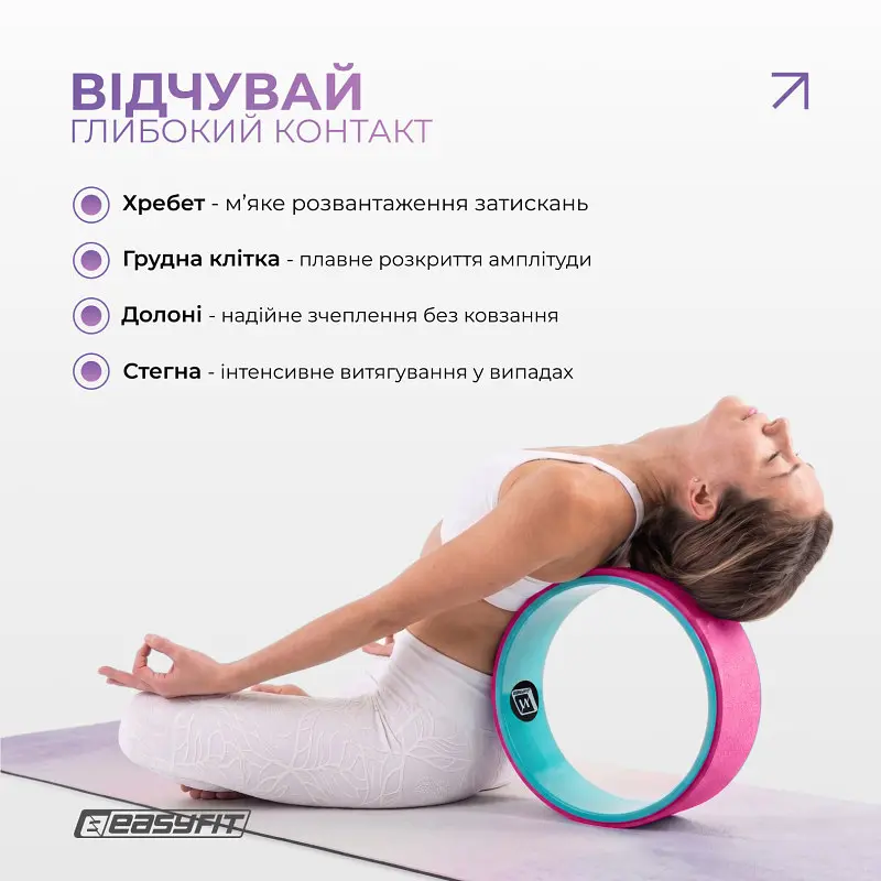Колесо для йоги EasyFit TPE 33 см рожево-м'ятне - фото 6