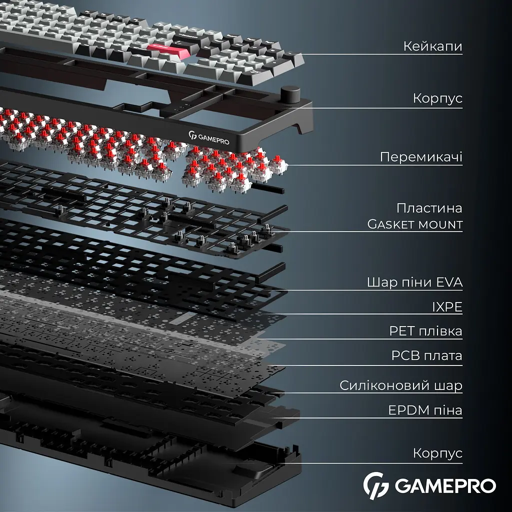 Клавіатура GamePro Asgard Drakkar Keychron Super Red Switch Wireless/Bluetooth/USB Black бездротова (MK305BK) - фото 17