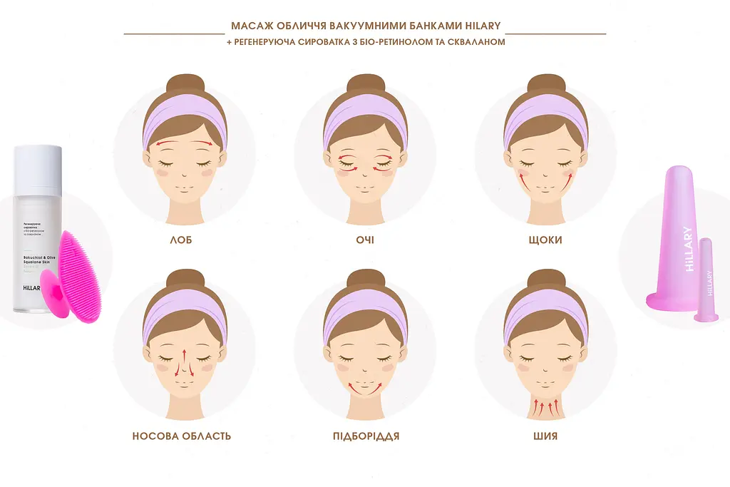 Набір для пластичного масажу обличчя Plastic Face Massage Hillary - фото 5