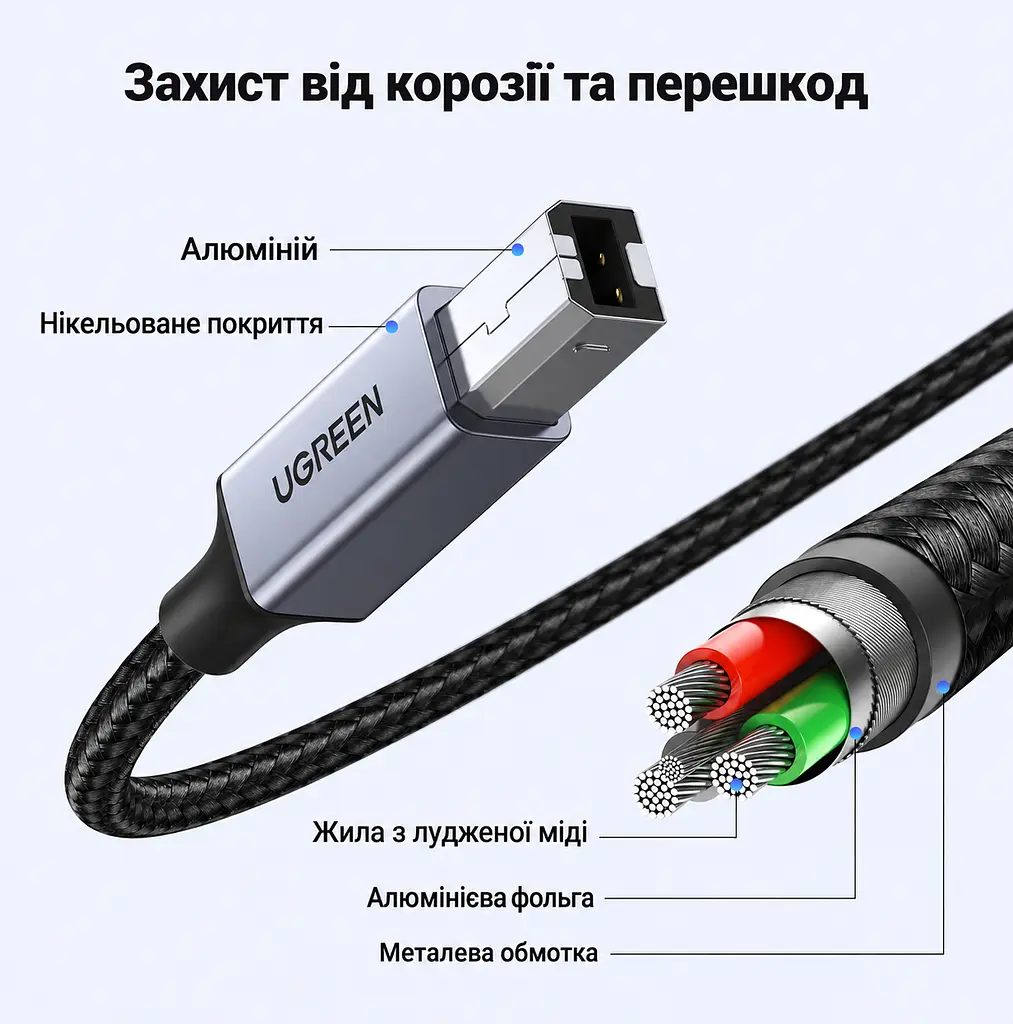 Кабель для принтера UGREEN US370 USB-C - USB-B 2.0 2 м чорний (80807) - фото 7