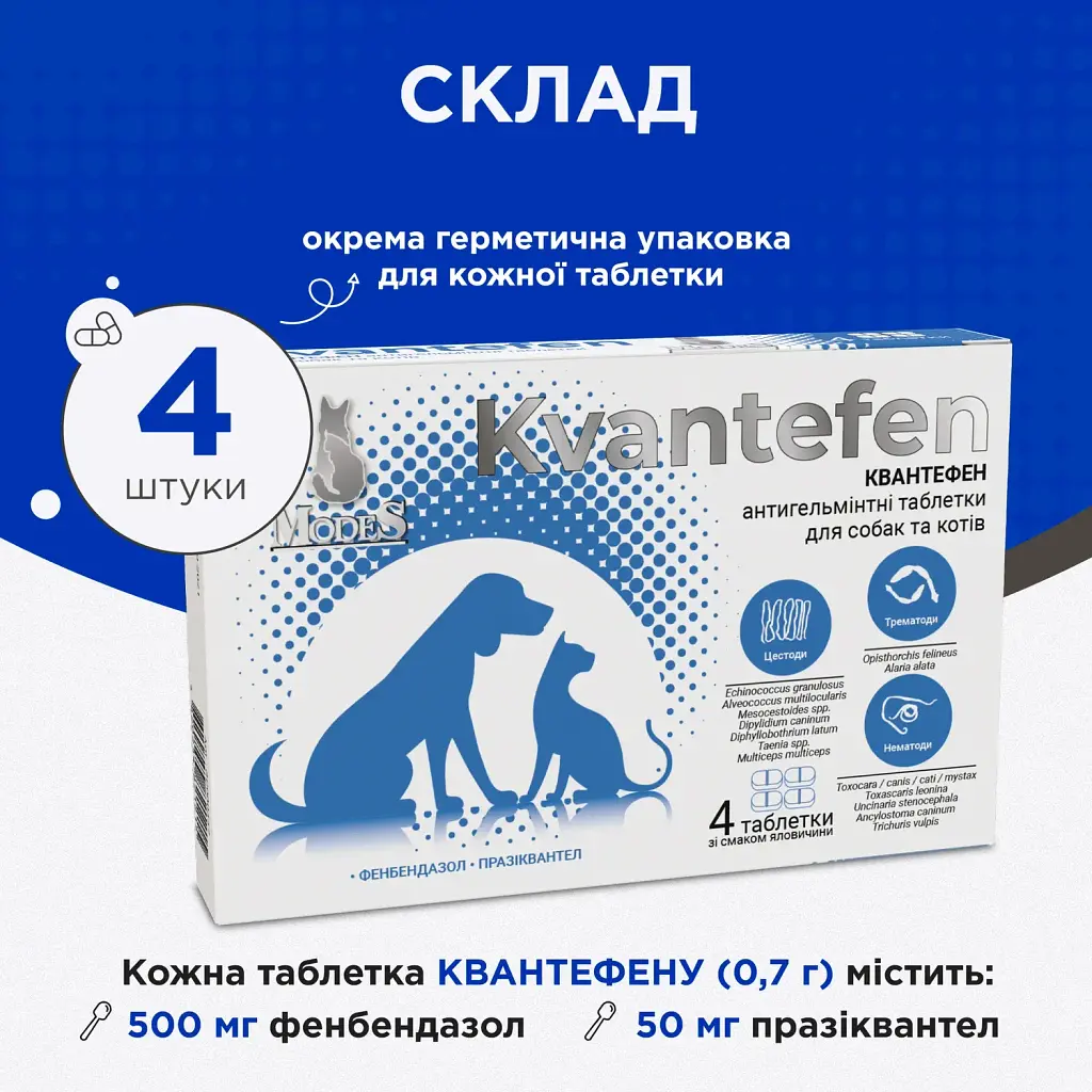 Таблетки антигельминтные для собак и кошек Modes Kvantefen 4 шт. - фото 4