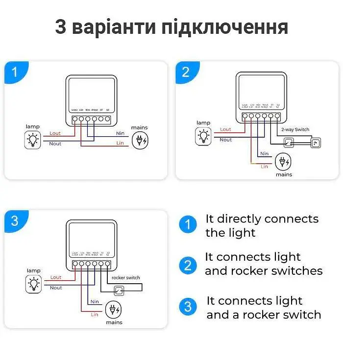 Wi-Fi реле Aubess Mini Smart Switch Tuya Smart Life 16А, смарт вимикач, розумний перемикач - фото 4