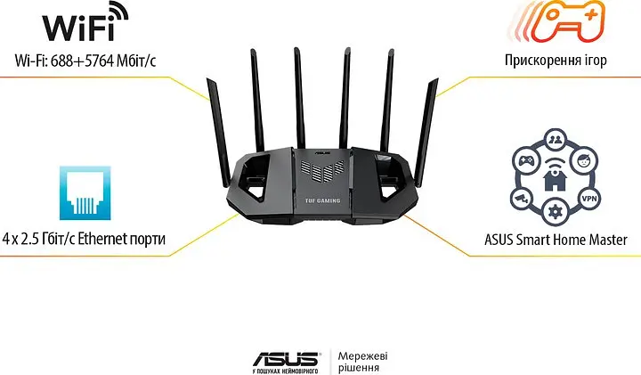 Беспроводной роутер Wi-Fi 7 Asus TUF Gaming BE6500 (TUF-BE6500) (90IG0920-MO9C00) - фото 5