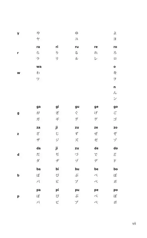 Collins Japanese Dictionary Essential Edition - фото 3