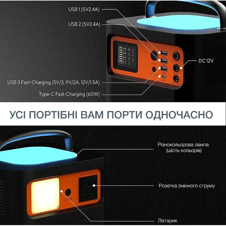 Портативна електростанція Tig Fox T500, 500 Вт (540Wh), чиста синусоїда, літій-іонна батарея - фото 4