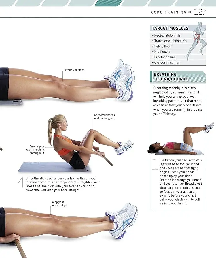 The Complete Running and Marathon Book - фото 7