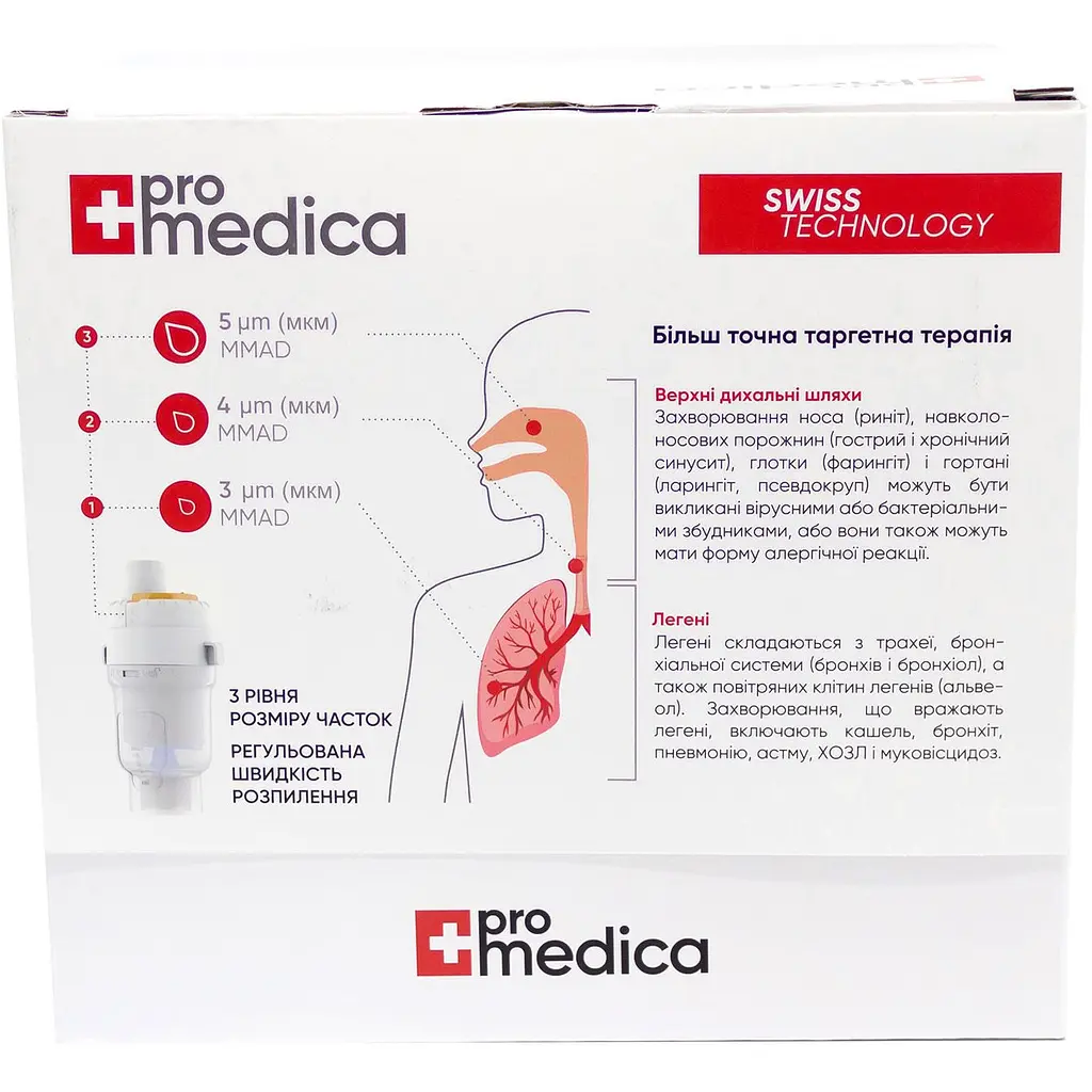 Ингалятор компрессорный ProMedica Briz - фото 5