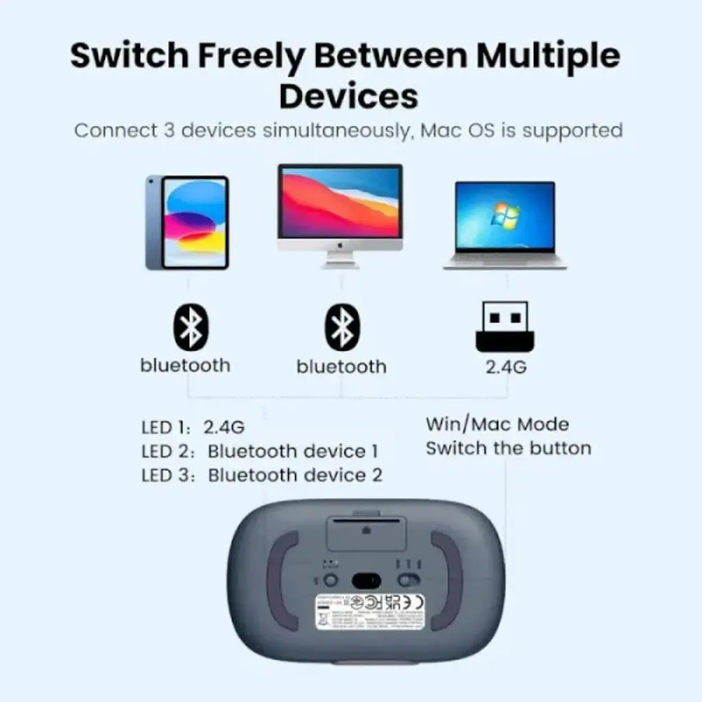 Манипулятор - мышь беспроводная UGREEN MU102 FUN+ Wireless Mouse синяя - фото 8