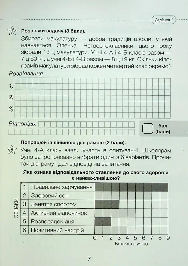 Математика. 4 клас. Збірник підсумкових контрольних робіт - фото 4