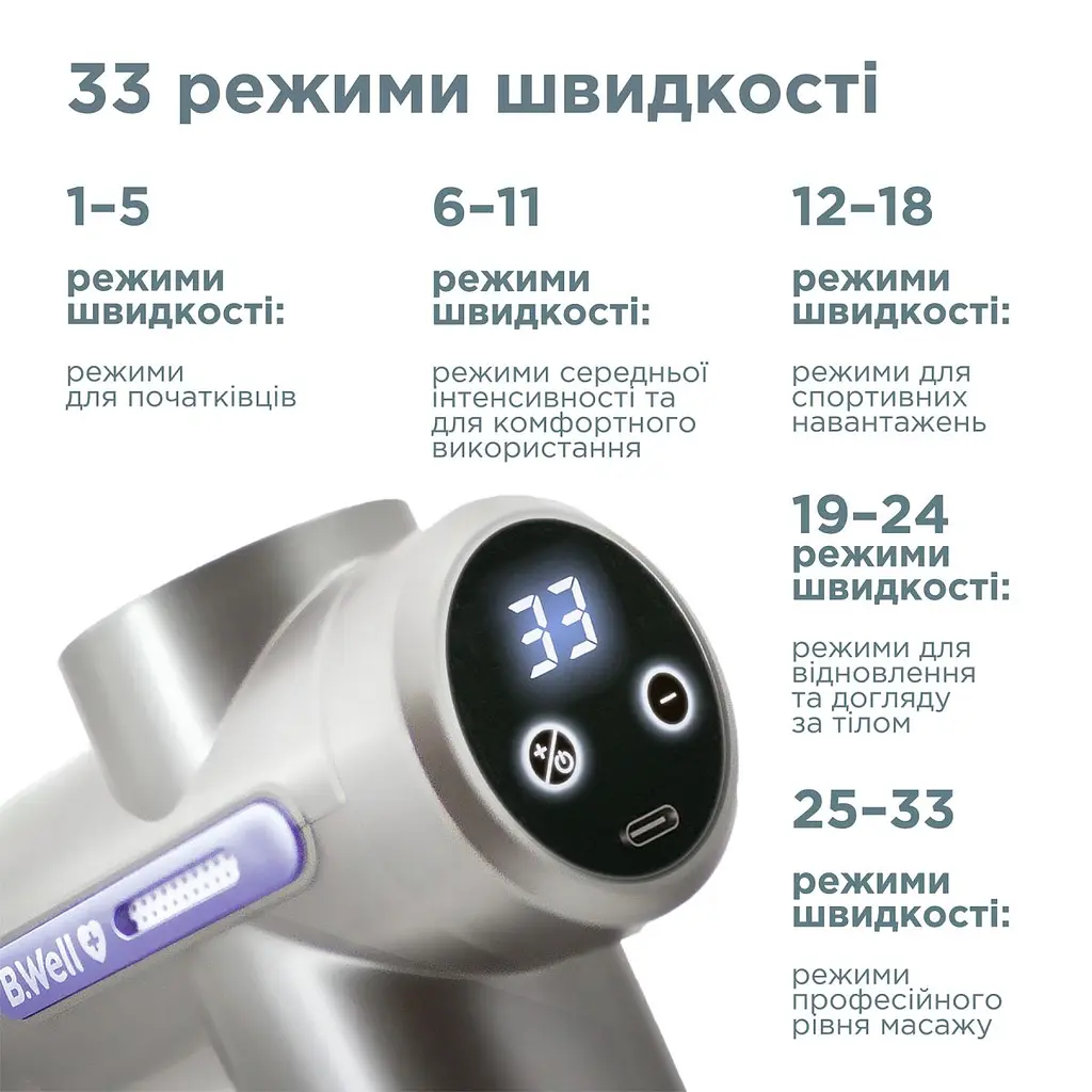 Перкусійний електромасажер B.Well MED-450 (MED-450-2817) - фото 3