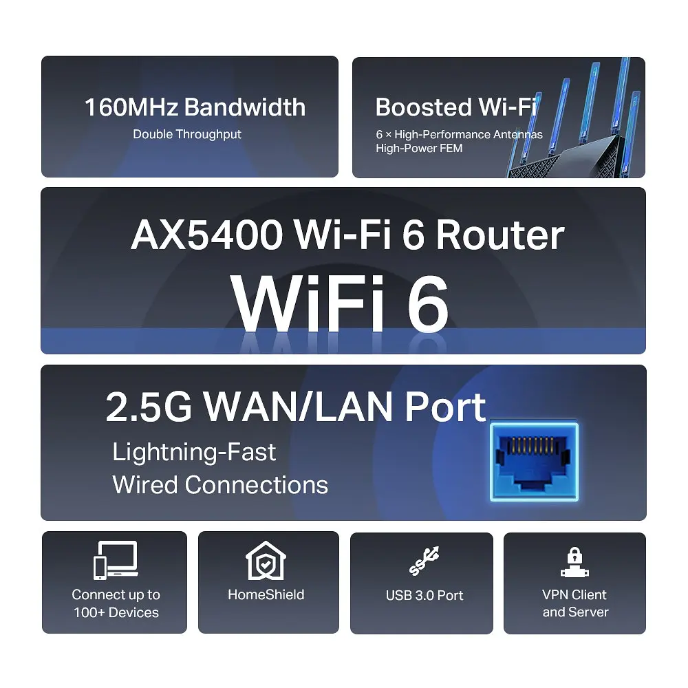 Роутер - бездротовий маршрутизатор TP-Link Archer AX72 Pro - фото 9