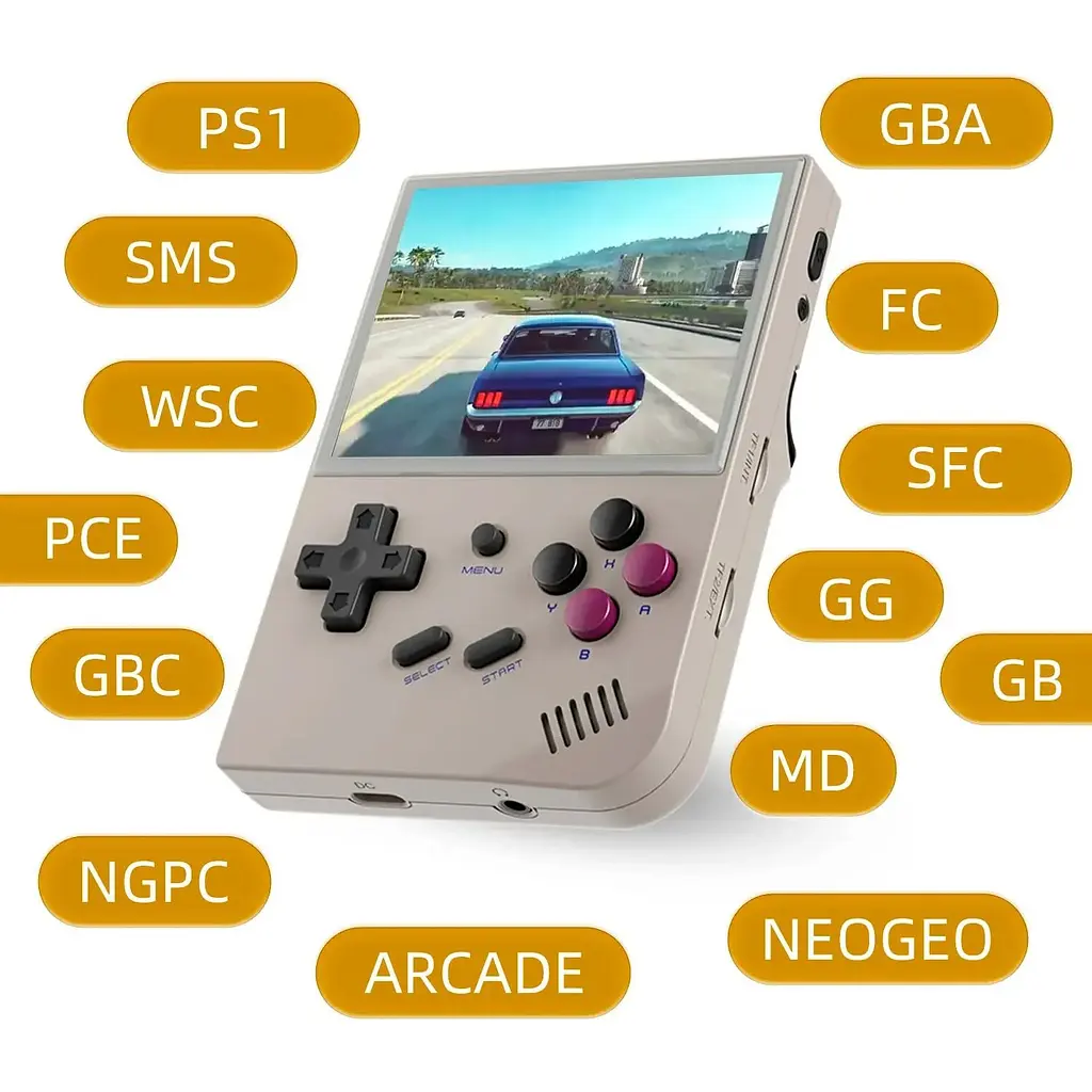 Ретро игровая приставка Anbernic RG35XX 64GB Transparent Purple [102903] - фото 9