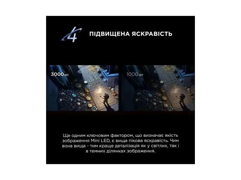 Телевізор TCL 85C7L - фото 6