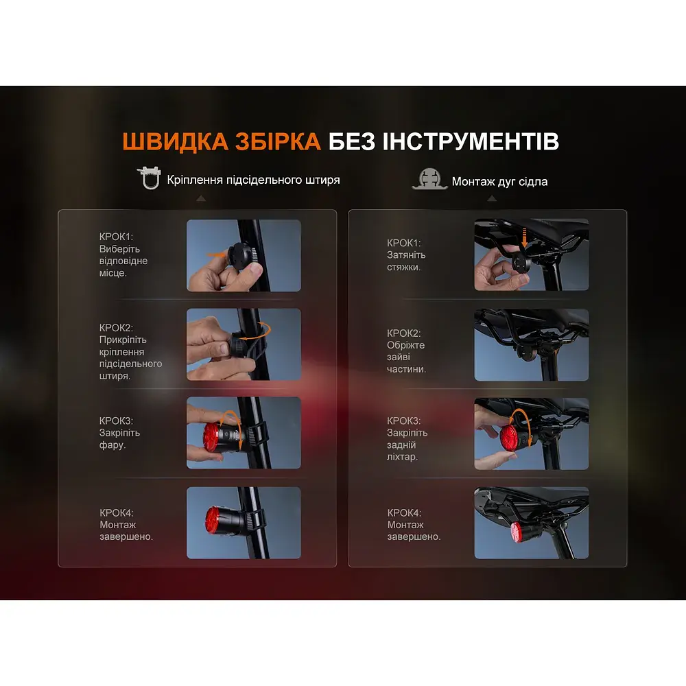Задня велофара Fenix BC06R - фото 12