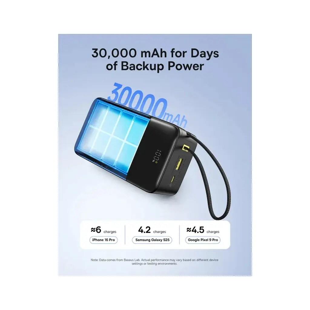 Батарея універсальна Baseus EnerFill FC51 Bipow2 Pro 30000mAh 22,5W build cab.USB-C black (E0028100) - фото 10