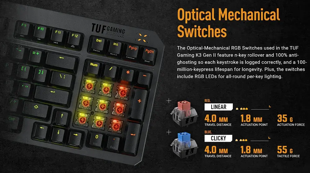 Клавiатура Asus TUF Gaming K3 Gen II Opti-Mech RGB 97key Switches ABS Black (90MP0390-BKMA00)_promo - фото 6