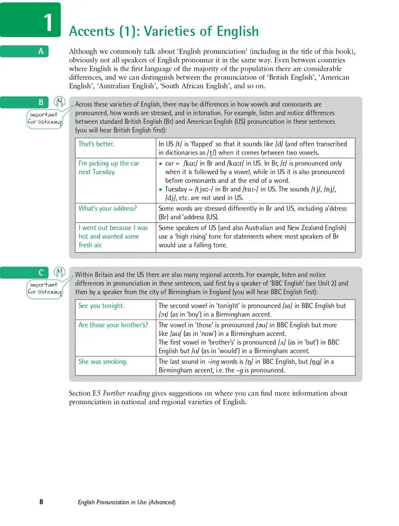 English Pronunciation in Use Advanced with Answers and Downloadable Audio - фото 2