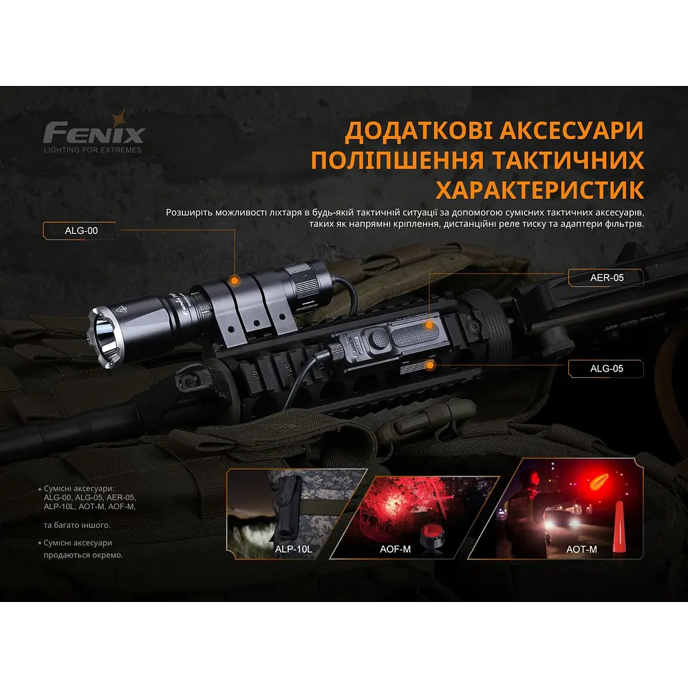 Ручний ліхтар Fenix TK16 V2.0 - фото 15